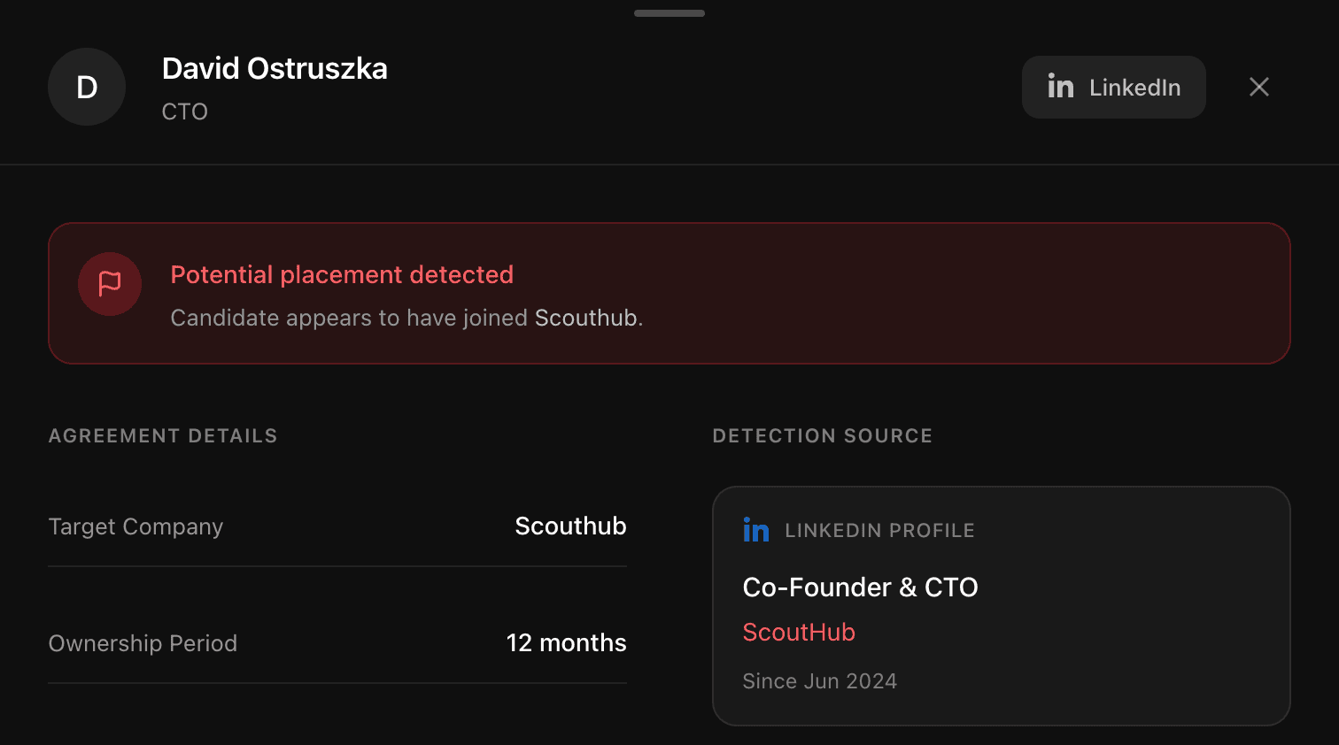 Flagged candidate view
